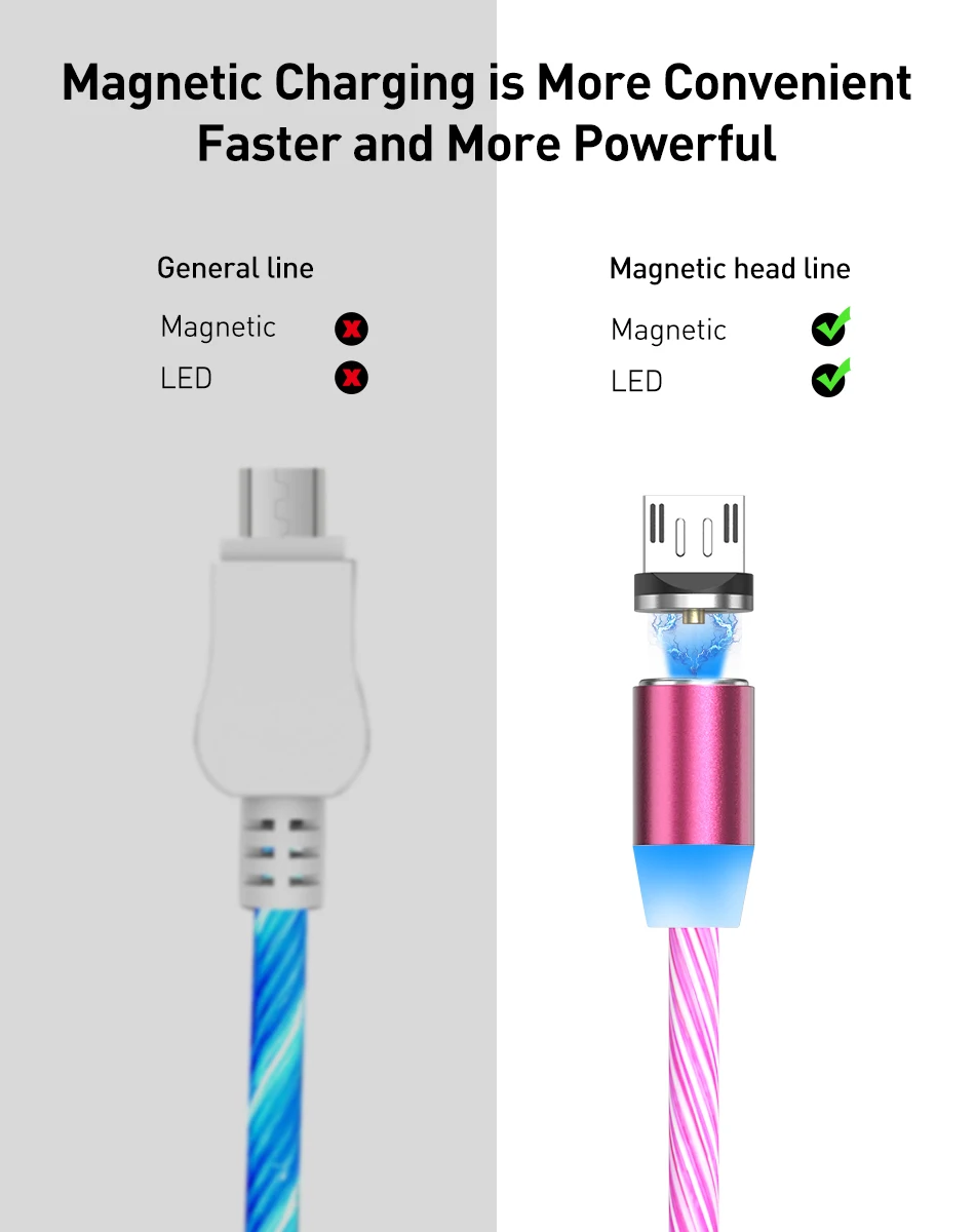 Магнитный светодиодный светильник USLION, кабель для быстрой зарядки, магнитный кабель Micro usb type C, светодиодный шнур, зарядное устройство type-C для Iphone samsung S10
