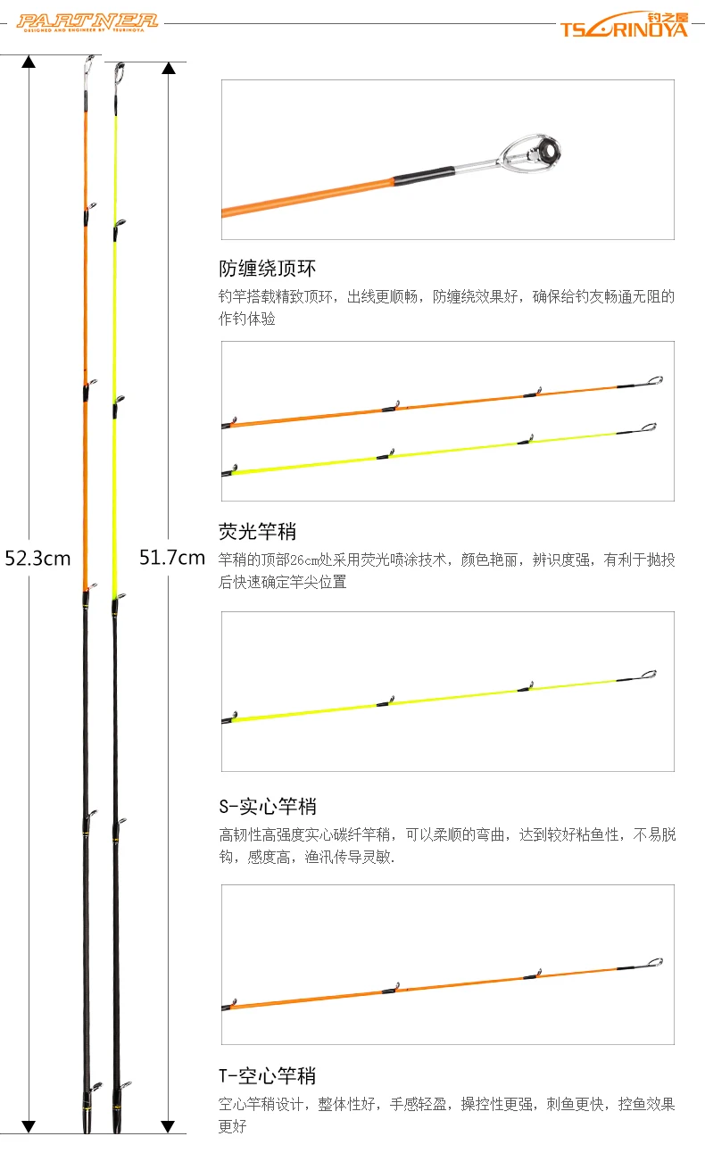 TSURINOYA PARTNER 1,89 m 634 UL/LC два наконечника удочки 4 секции карбоновое Литье удочка приманка Закрытая длина 58 см легко носить с собой