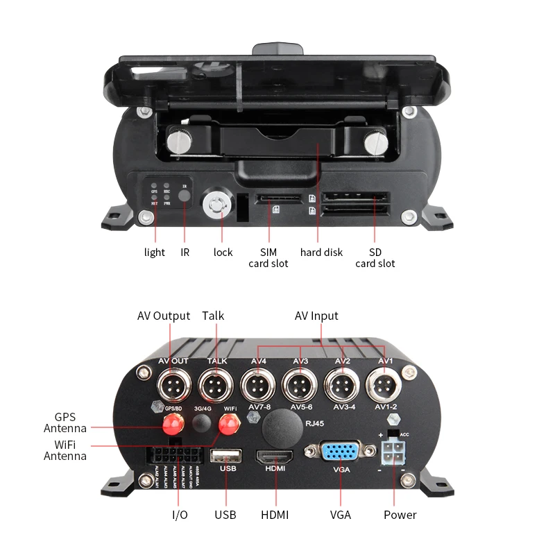  Envío Gratis 7 pulgadas pantalla 4CH disco duro Wifi GPS HDD coche móvil Dvr Kits con 4 piezas fron