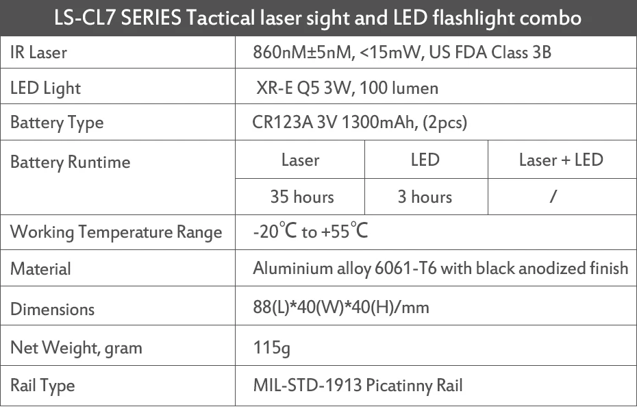 Прямая Laserspeed Glock стиль рельсы стробоскоп светильник и Тактический Инфракрасный лазерный прицел ИК лазерный прицел для оружия