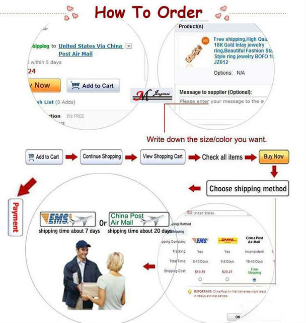 howtoorder