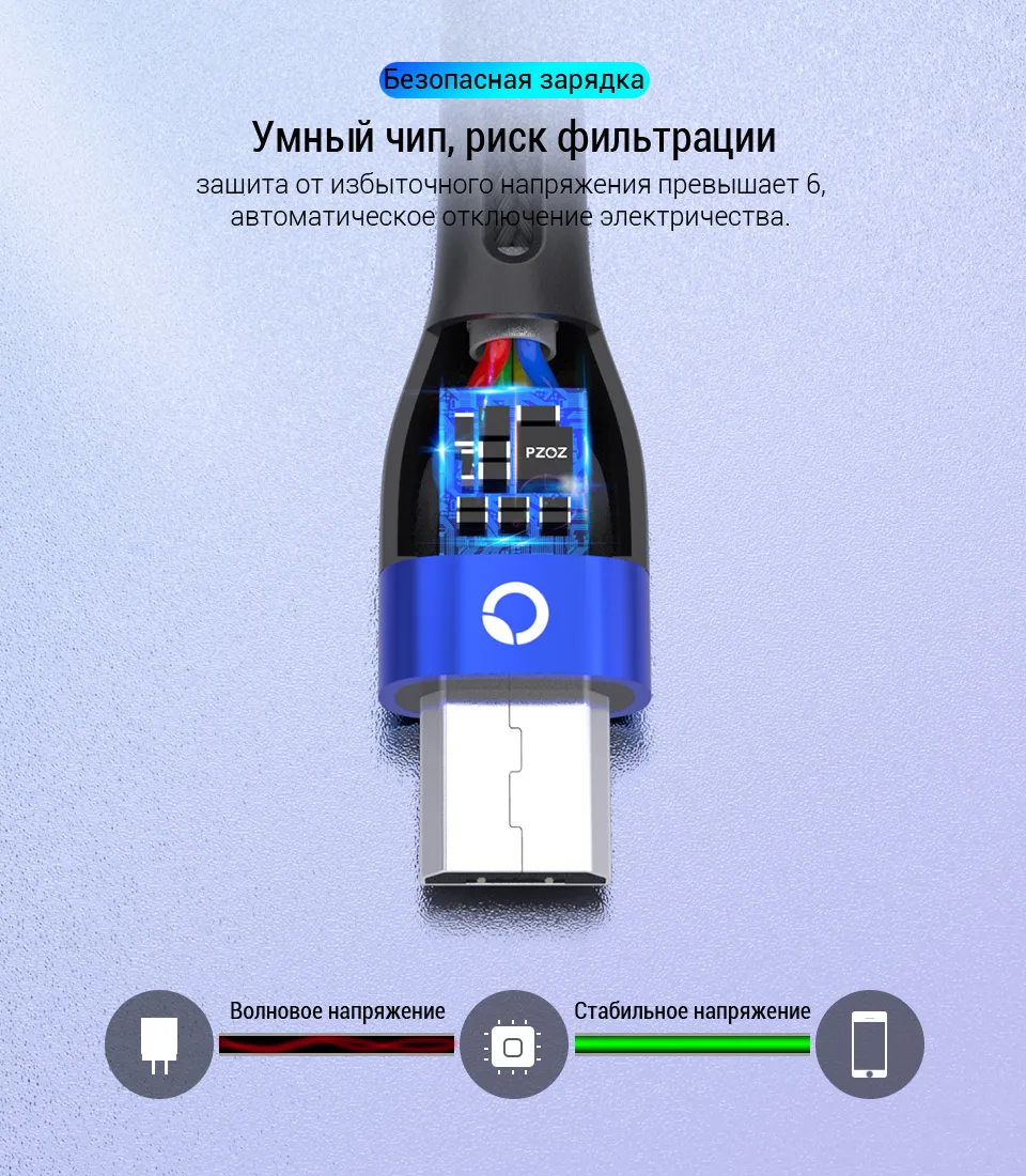 PZOZ 1m 2m провод Micro USB кабель 3A быстрой зарядки Microusb зарядное устройство данные шнур для Samsung S7 Xiaomi Redmi Примечание 5 Pro 4X плюс huawei планшеты Мобильный телефон Android Micro usb кабели зарядное