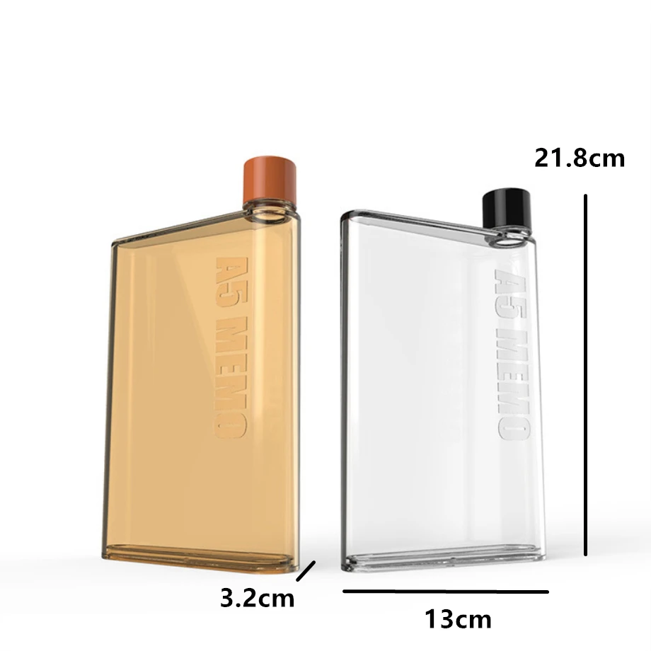 size