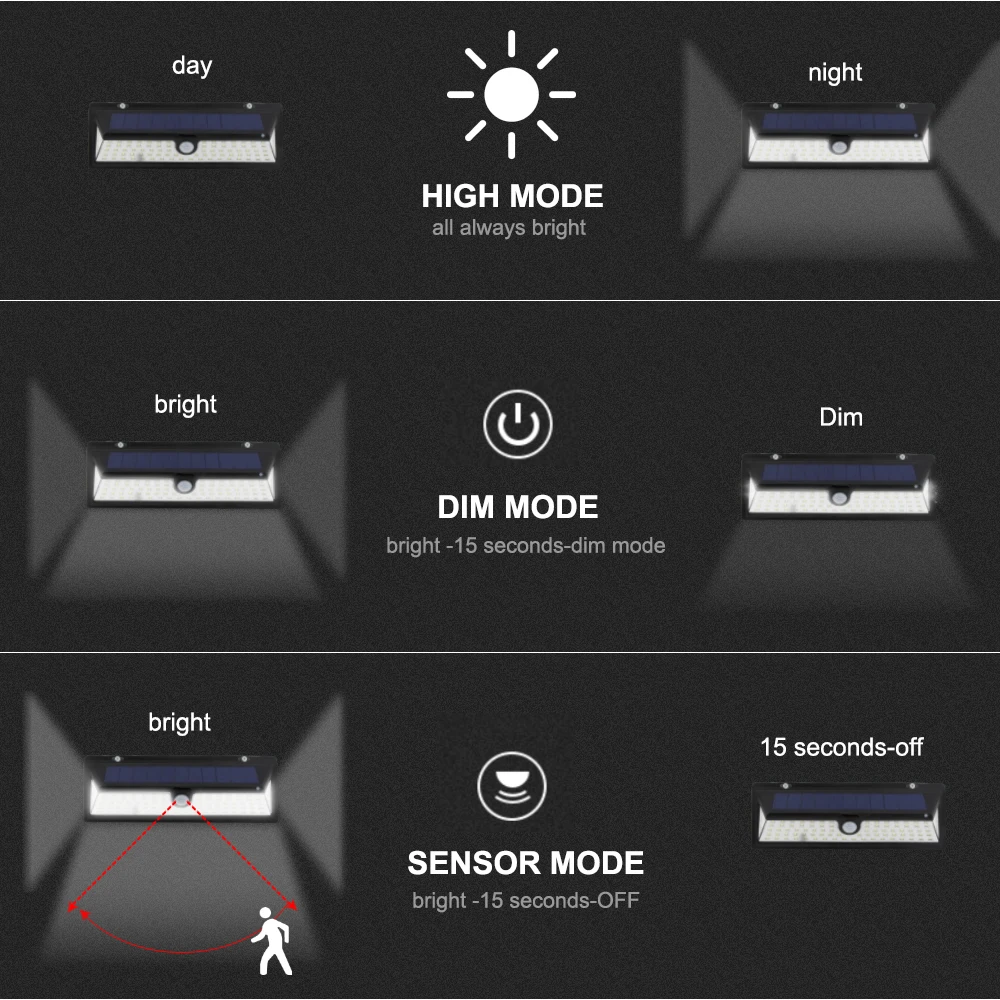 motion sensor light