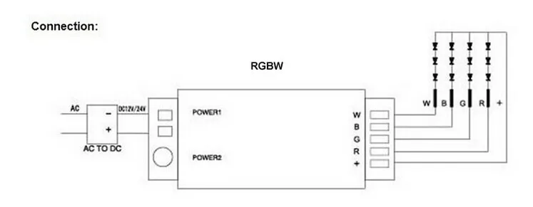 PN-RCC49-9