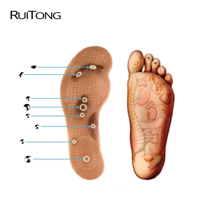 RUITONG 1 Pair Magnetic Acupuncture Moxibustion Slimming Insoles Anti-fat Feet Massage Cushion Silicone Comfort Breathable Pads RUITONG 1 Pair Magnetic Acupuncture Moxibustion Slimming Insoles Anti-fat Feet Massage Cushion Silicone Comfort Breathable Pads