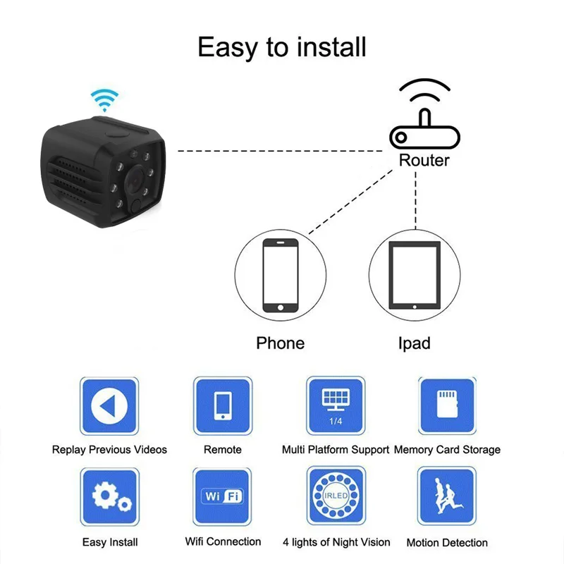 Невидимая ночная версия 1080P Wifi мини-камера беспроводная для обнаружения движения видео запись дистанционное управление портативный рекордер