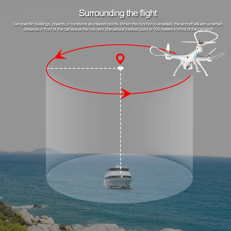 1080 P г 5 г Wi Fi FPV системы Drone камера двойной gps точное позиционирование фиксированная высота удерживайте один возврат/снять Auto Follow RC Дрон