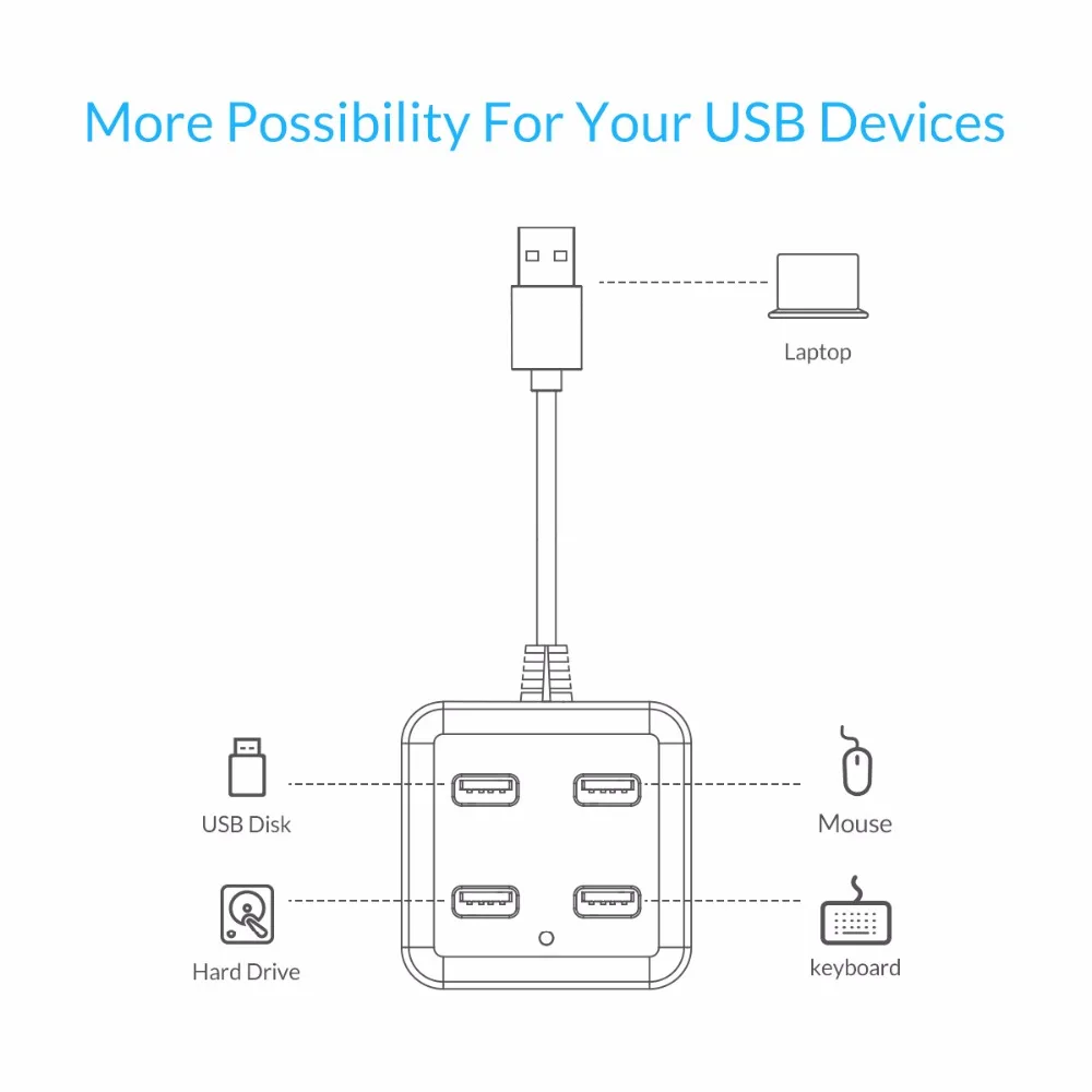 ORICO 4 порта USB3.0 ультра-мини концентратор SuperSpeed 5 Гбит/с для ноутбуков и планшетов Поддержка Windows/Mac/Linux