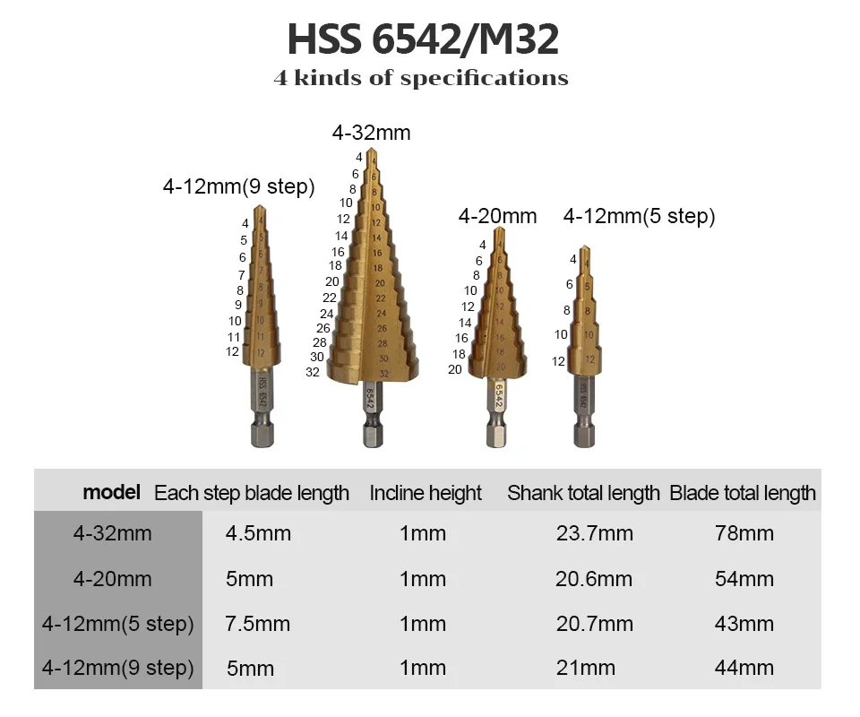 HSS4241 HSS6542 Дырокол высокая скорость Пагода форма Шаг сверло набор дерево металл центр бурения инструмент