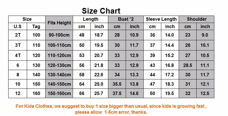 size