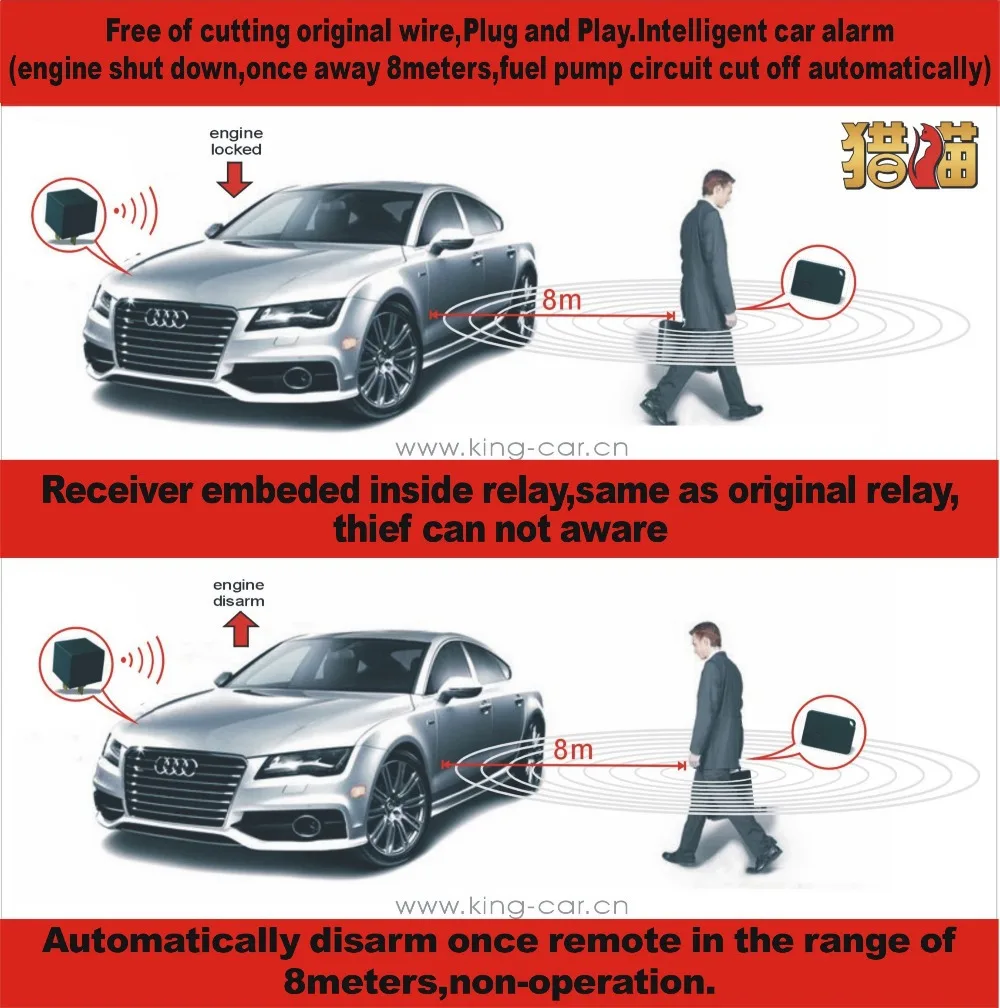

high technology free shipping easy installation RF relay engine cut RFID immobilizer car alarm one way anti theft device