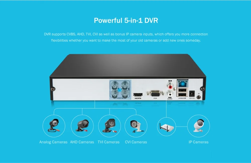 ANNKE 4CH 1080N 5в1 TVI CVI AHD сетевой видеорегистратор HDMI H.264+ DVR видеорегистратор для система камер домашней безопасности = HIK DS-7204HGHI-F1