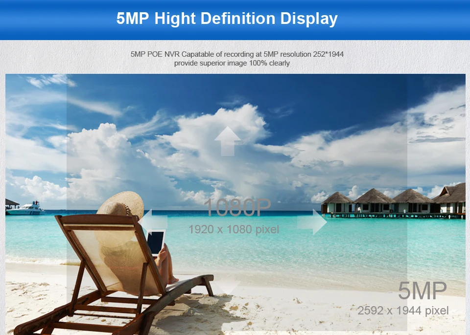 5MP