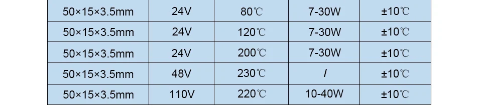 LJXH 2 шт. 50x15x3,5 мм AC220V термостат PTC Нагревательный элемент теплоизоляционная пленка для стекла 60/80/100/120/150 градусов блок осушения