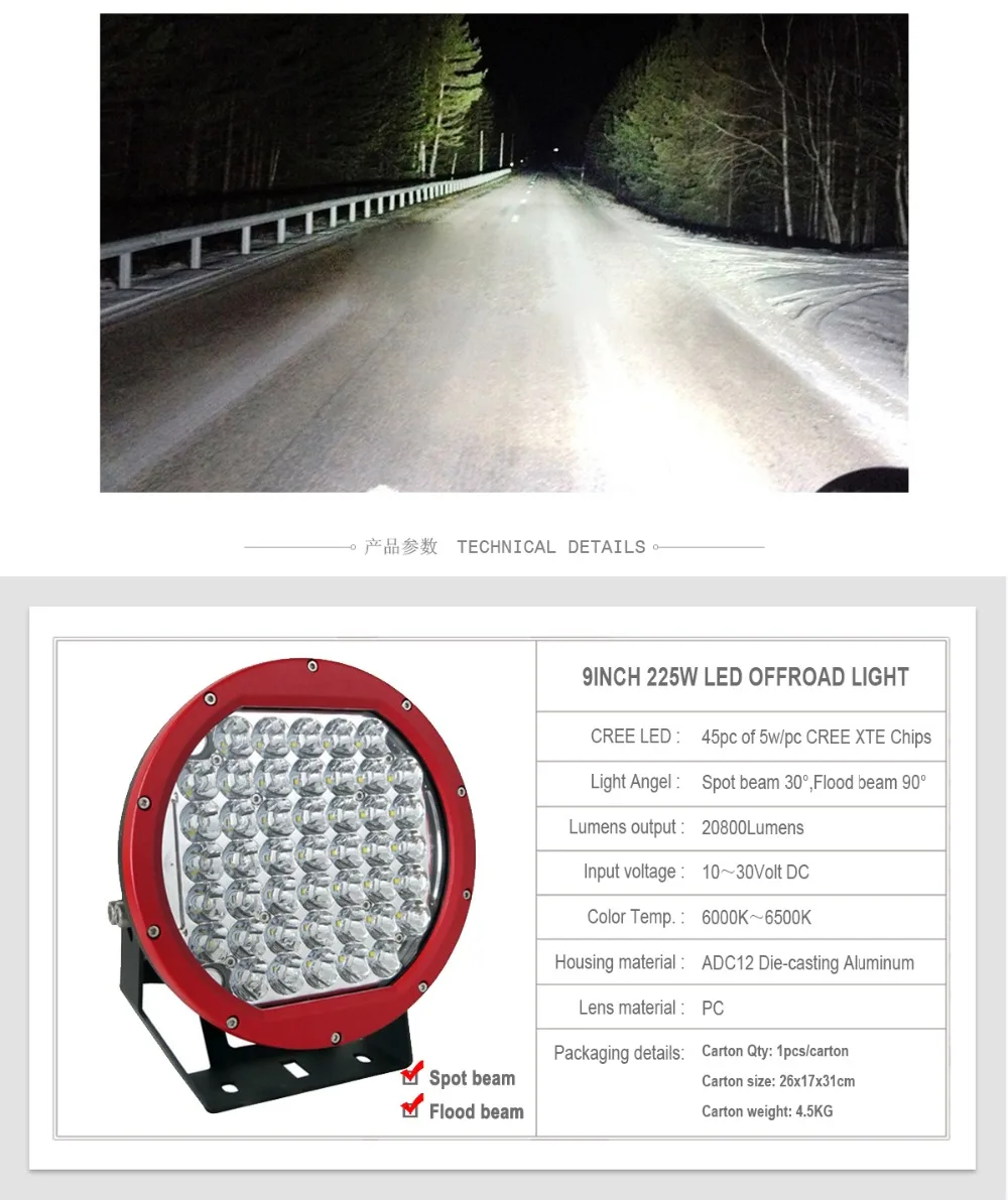 10INCH-225W-CREE-LED-DRI-05