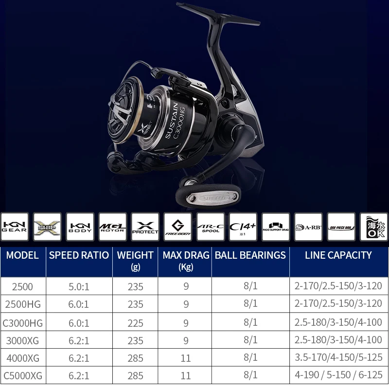 Спиннинговая катушка SHIMANO sustate 2500 2500HG 3000XG c3000HG 40004000XG C5000XG 8 + 1BB 6 0: 1/6.2:1 ротор X Ship