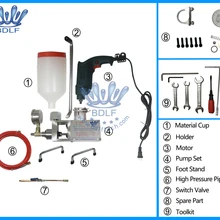 Горячие продажи! Большая скидка цена водостопа цемент-пушка