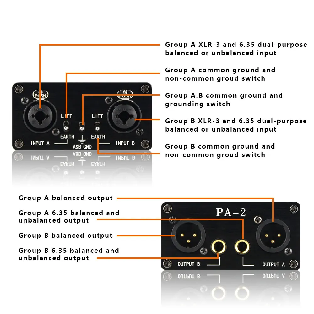  Fase professionale HD Audio Segnale di Isolamento Completo Asincrono Hi-Fi Audio Decoder Premium Ri