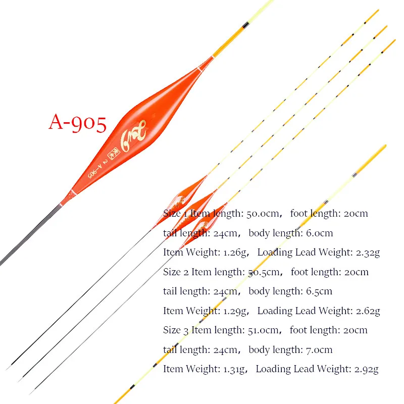 A-905