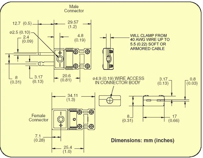 SMPW-CC-K-M
