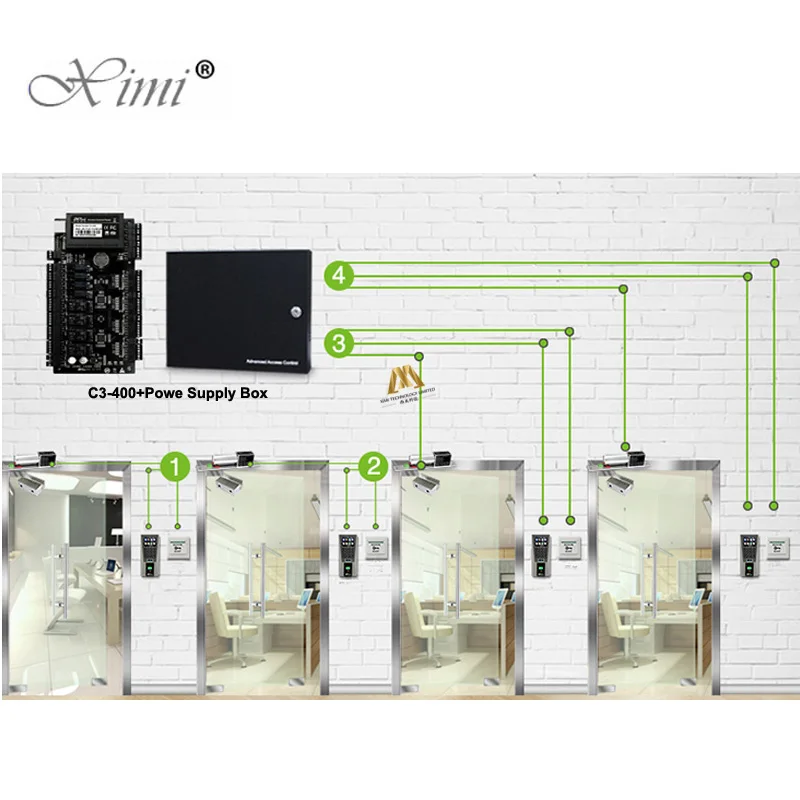 C3-400 четыре двери панель управления доступом TCP/IP дверь система контроля доступа ZK плата управления доступом с 12V5A блок питания