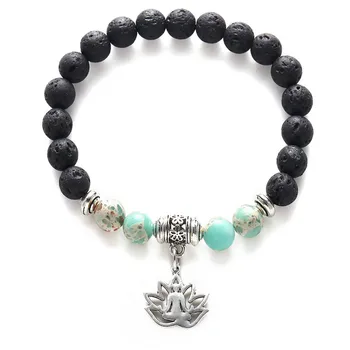 Bracelet En Pierre Amazonite