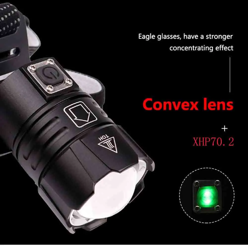 Новый налобный фонарь XHP70.2 USB Аккумуляторный водонепроницаемый высокий люмен Зум
