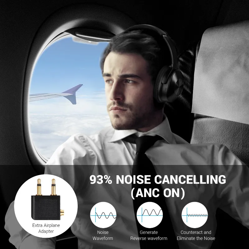 Oneodio A9 Bluetooth Headphones Active Noise