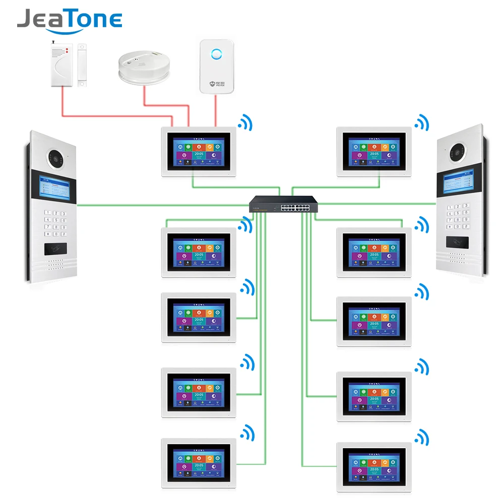 7 ''wifi IP видео дверной телефон домофон беспроводной дверной звонок здание безопасности Система контроля доступа сенсорный экран пароль/IC карта