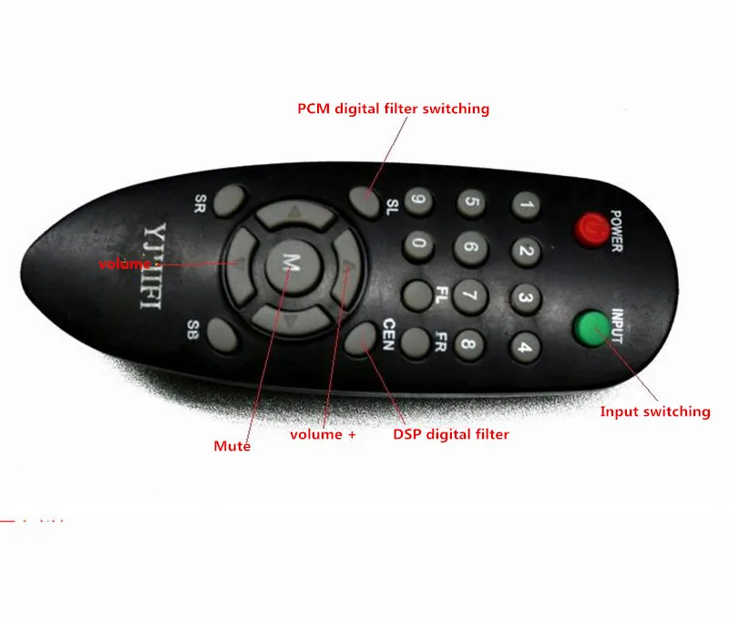 Dual Core AK4497EQ AK4118 DAC NE5532 NE5534 Op amp audio decoder Fiber Coaxial USB Input Support DSD remote control Y