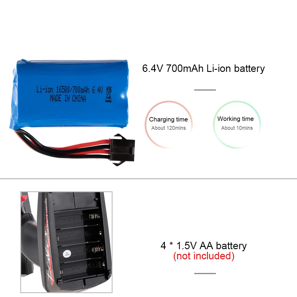 RM9731-1-c888-RQOF