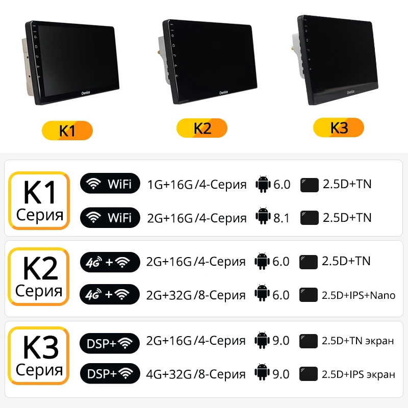 Discount Ownice K1 K2 K3 android 9.0  car 2 din radio gps navi player for Kia k2 RIO 3 4 2012 - 2015 2017 auto system unit player 4