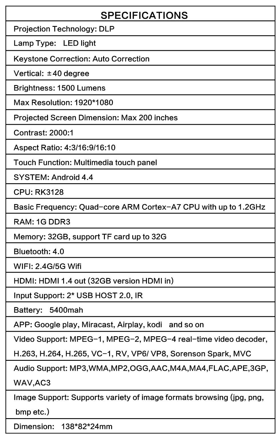 32GB