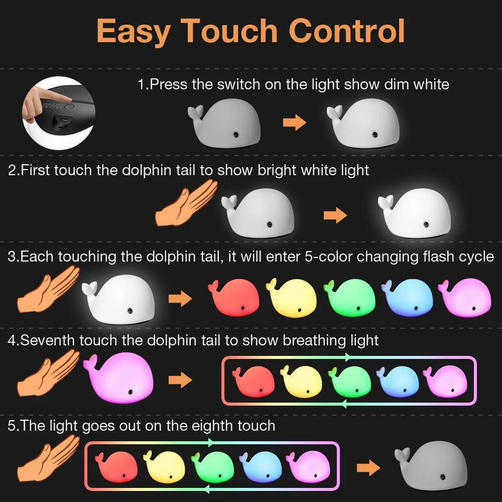Новое поступление светодиодный ночник датчик движения ребенок USB милый КИТ перезаряжаемая детская Ночная лампа игрушечная лампа силиконовый безопасный Дельфин