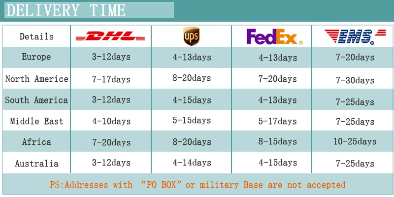 Mic-01 Professional  Camera External Stereo Microphone For Nikon D7500 D7200 D5600 D5500 D5300 D5200 D3300 D810 D750 D500 D5 D4