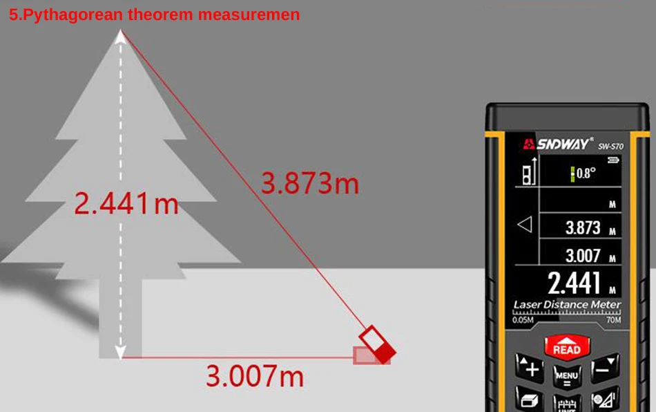 SNDWAY цифровой лазерный дальномер 2,4 дюймов цветной дисплей 50 м 70 м 100 м лазерный дальномер метр