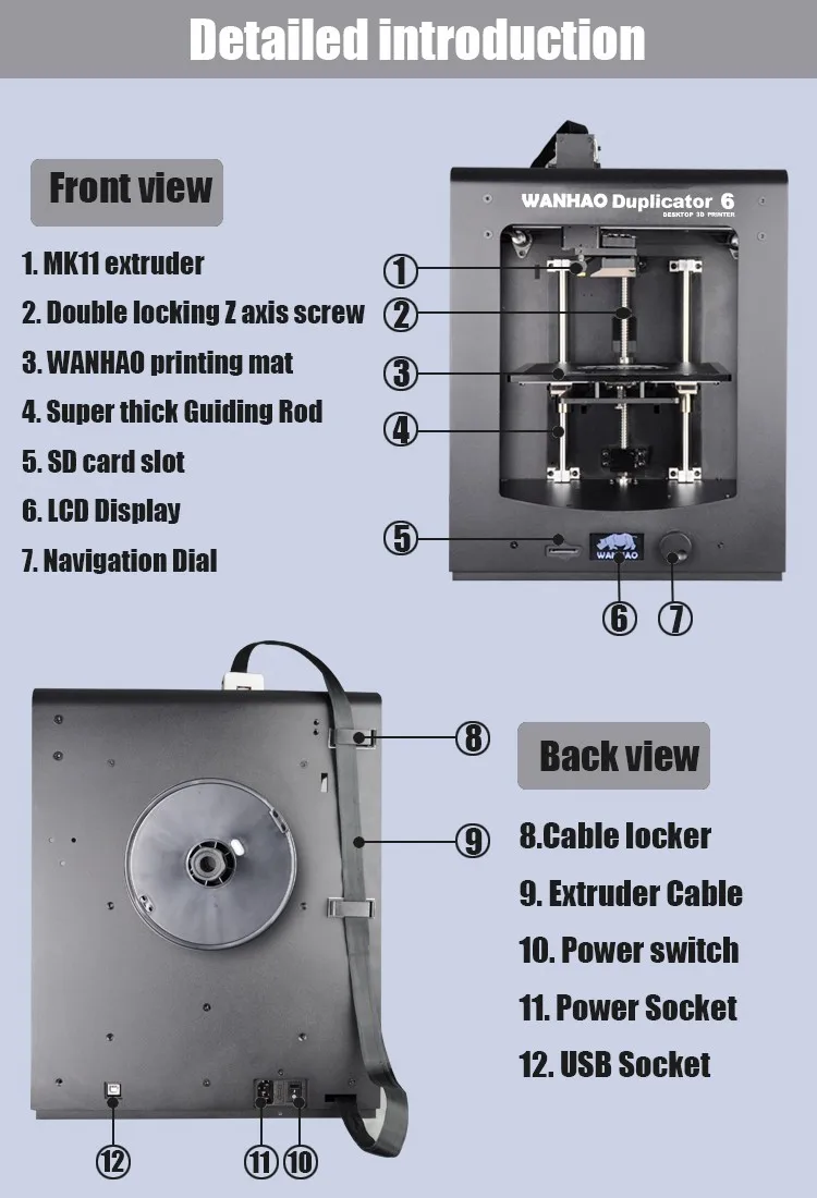 Новая версия wanhao Дубликатор 6 с MK11 экструдер