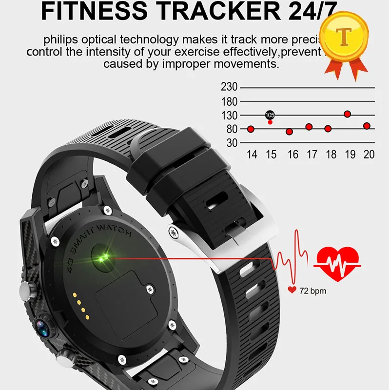 smartwatch moto z2 play