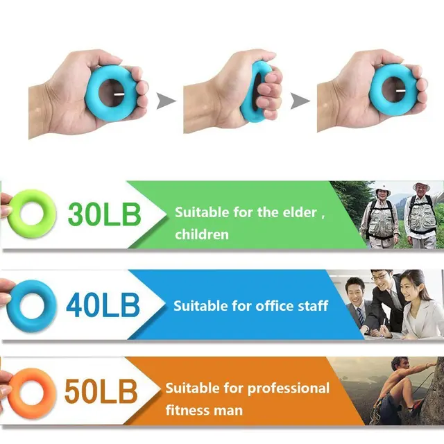 Resistance Grip Training Hand Exercise Ring 4