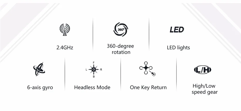 Радиоуправляемый Дрон мини-Дрон JJRC H36 6 осевой Радиоуправляемый квадрокоптер с безголовым режимом дроны один ключ возврат Радиоуправляемый вертолет игрушка Подарки