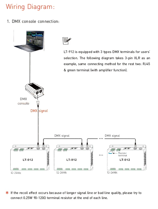 Новый Ltech Led dmx-декодер DC12V-24 В вход; 4A * 12CH 48A выход 1152 Вт RGB/RGBW 12 канала DMX декодер XLR-3/RJ45 Порты и разъёмы