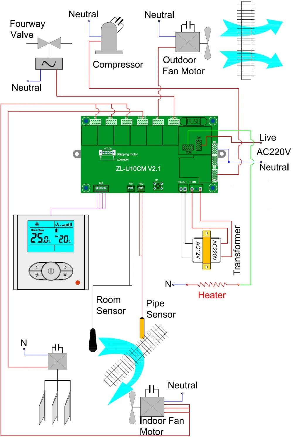 U10CM WIRE V2.1