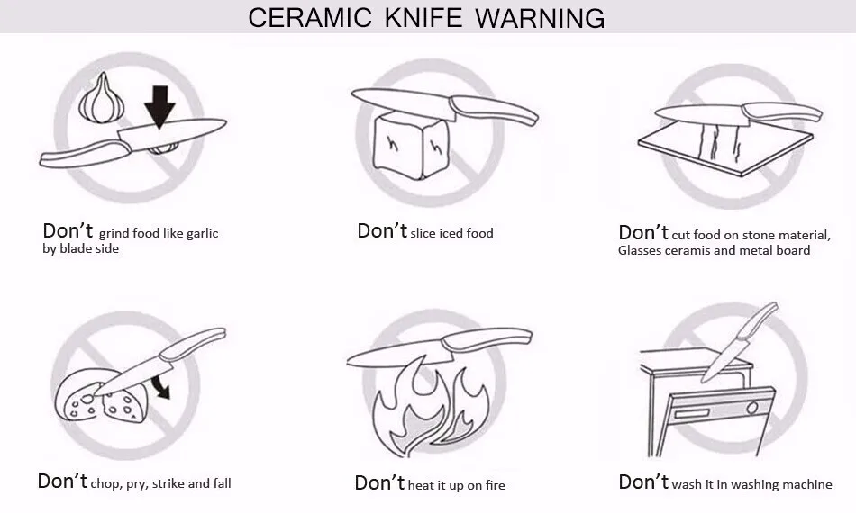 Набор керамических ножей высокого качества " 4" " 6" дюймов, наборы керамических кухонных ножей с черным лезвием+ Овощечистка+ акриловый держатель для ножа приготовление инструментов