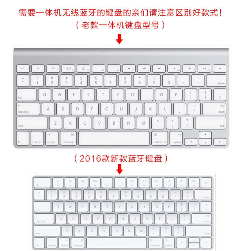 ТПУ защитный чехол для клавиатуры Apple macbook Air Pro с retina 11 12 13 15 17 Сенсорная панель 13,3 15,4