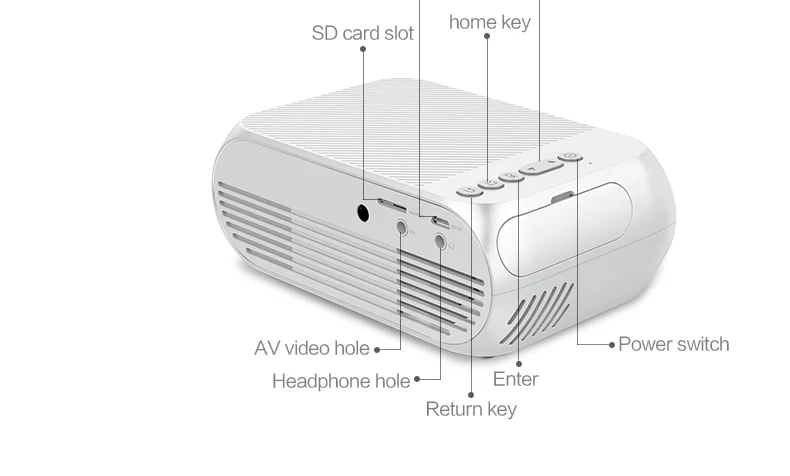 YG320 mini led projector (5)