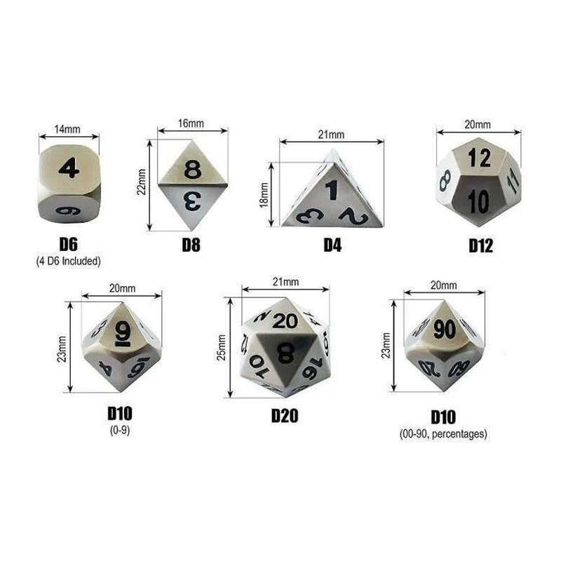 14mm