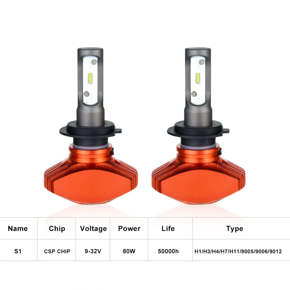 H3 LED 6500K белые автомобильные лампы 12 В 9005/HB3 9006/HB4 CSP 80 Вт H4 H7 H1 автомобильная лампа