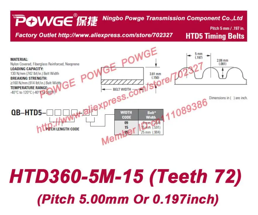 15 Width D/&D PowerDrive 220-5M-15 Timing Belt 220 Length