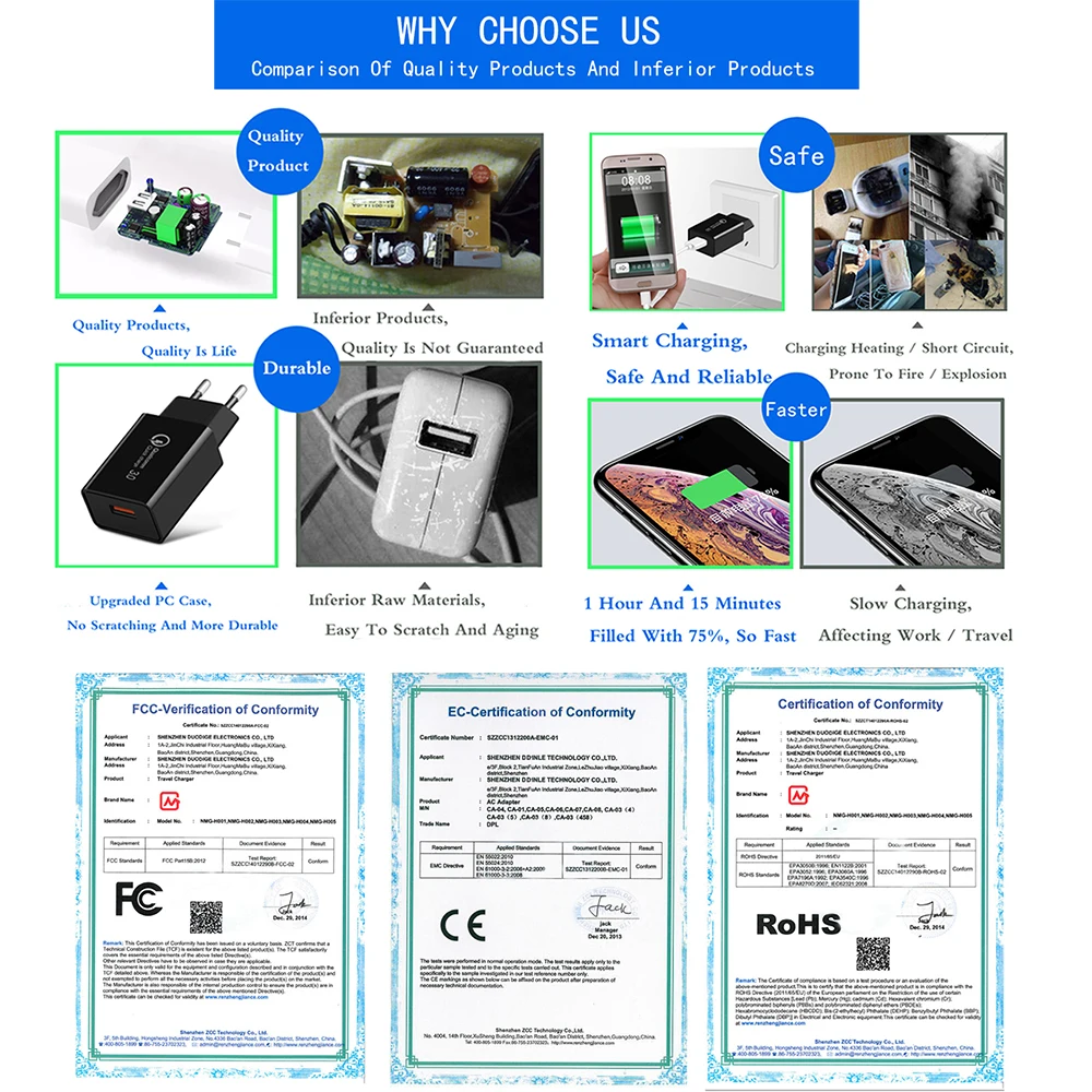 Carregador USB адаптер питания быстрое зарядное устройство QC 3 0 для iphone Xiaomi Samsung Carregadores